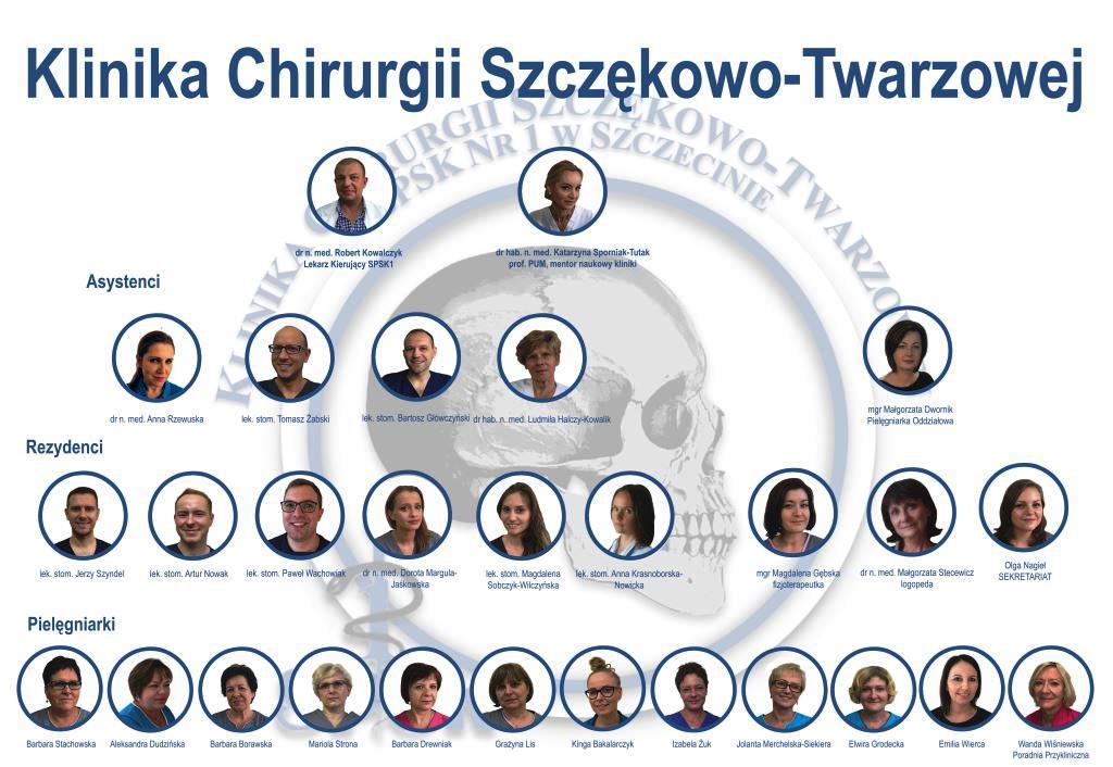 Zespół Oddz. klin. Chirurgii Szczękowo-Twarzowej Zespół Oddz. klin. Chirurgii Szczękowo-Twarzowej